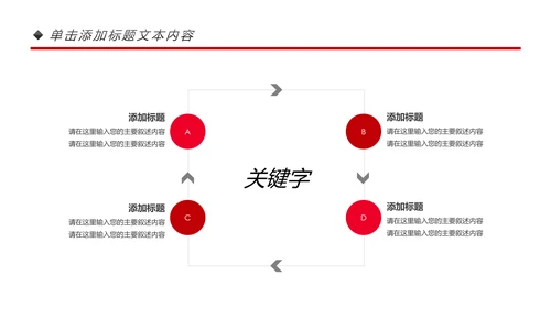 高档尊贵奢华红酒洋酒葡萄酒红酒文化PPT模板