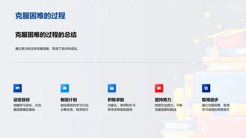 本学期学习总结报告PPT模板