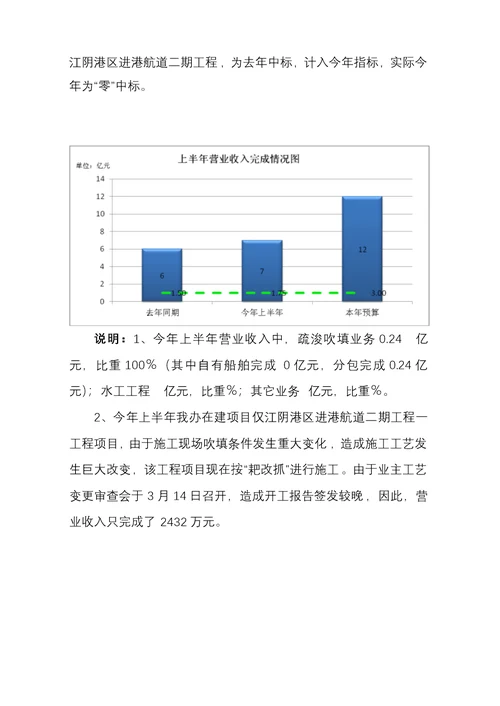 上半年经济活动分析模板(各单位)