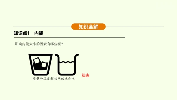 人教版 初中物理 九年级全册 第十三章 内能 13.2 内能课件（36页ppt）