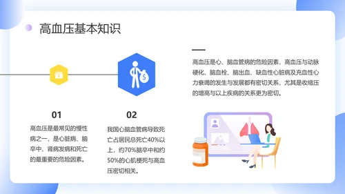 门诊就医预防高血压知识科普PPT模板