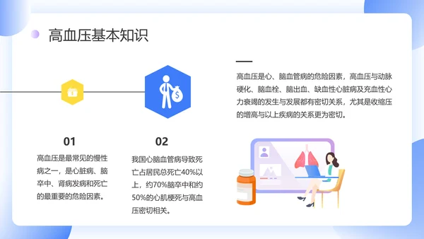 门诊就医预防高血压知识科普PPT模板