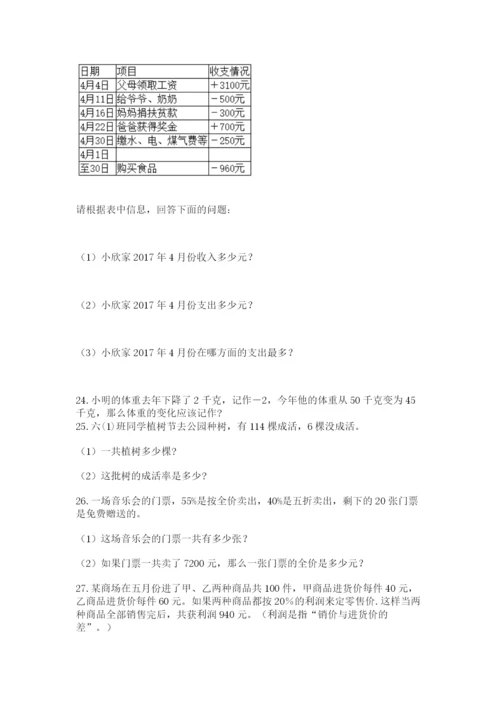 六年级小升初数学解决问题50道及1套完整答案.docx