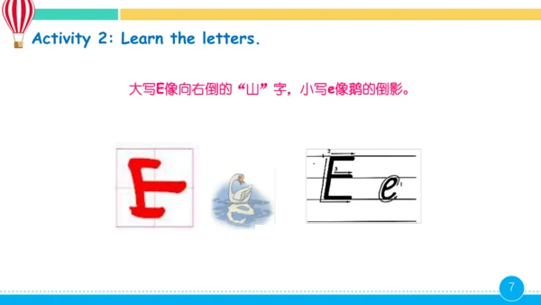 Unit 2 My school things 第4课时课件（共19张PPT）