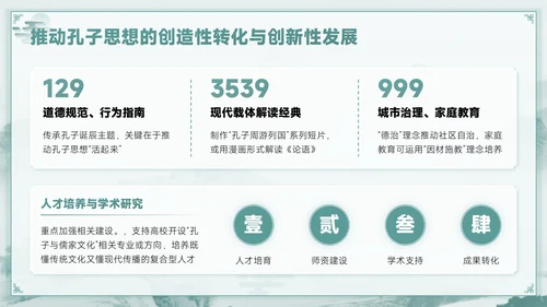 青色中国风孔子诞辰PPT模板