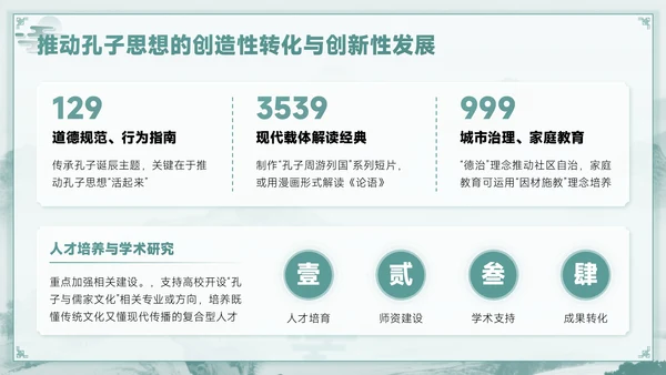 青色中国风孔子诞辰PPT模板