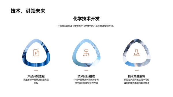 生物医疗化学之路