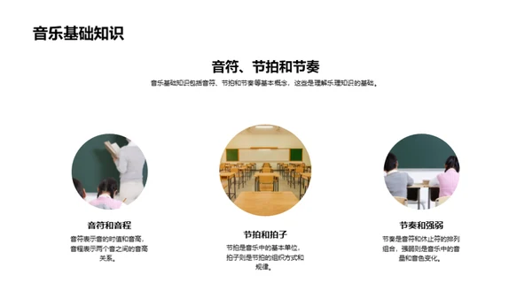 音乐理论与创作