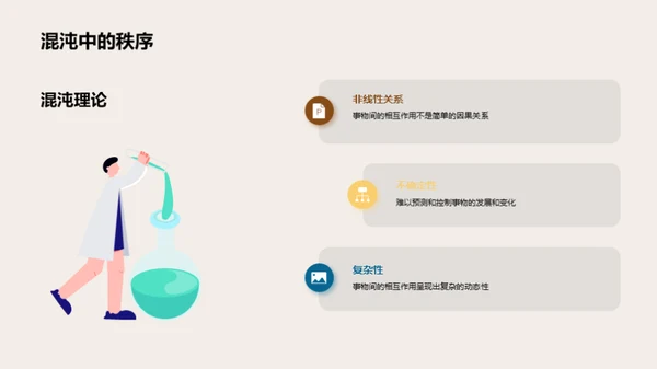 管理学全方位剖析