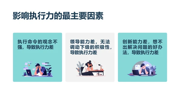蓝色简约商务插画中层干部执行力的修炼中层执行力培训PPT模板