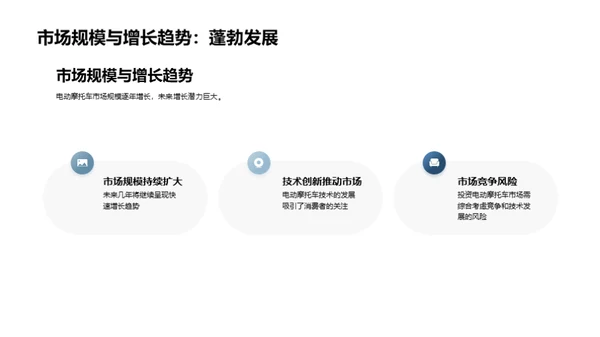 电摩投资研究解析