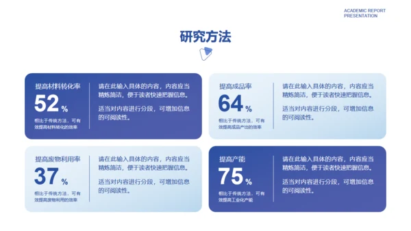 淡雅蓝紫色简约学术汇报通用PPT模板