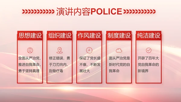 红色大气公安警察个人事迹动态PPT模板
