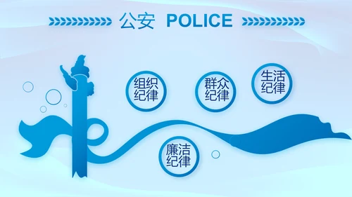 全国开展政法队伍教育整顿党课PPT
