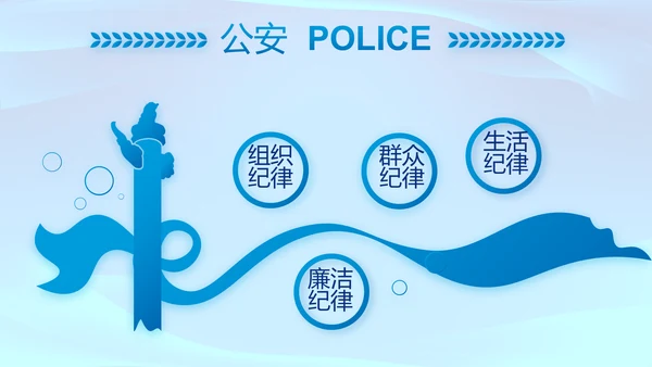 全国开展政法队伍教育整顿党课PPT