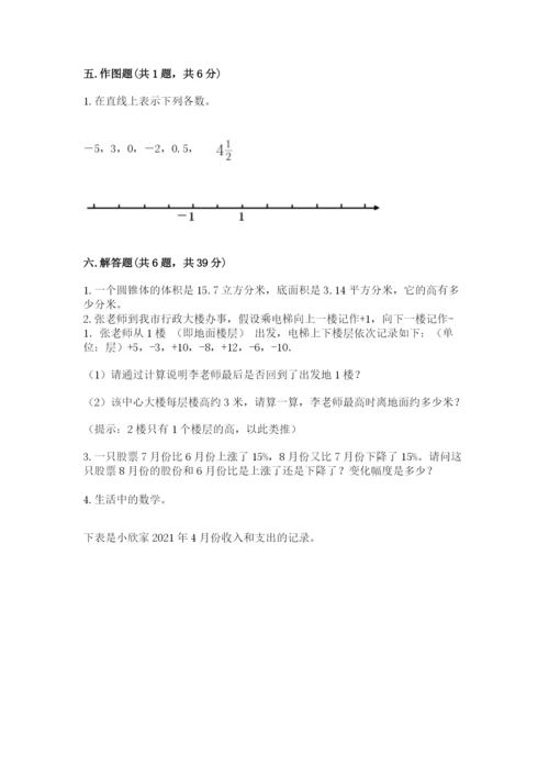 人教版六年级下册数学期末测试卷精品（考点梳理）.docx