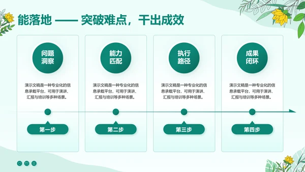 绿色小清新竞选学生会主席PPT模板