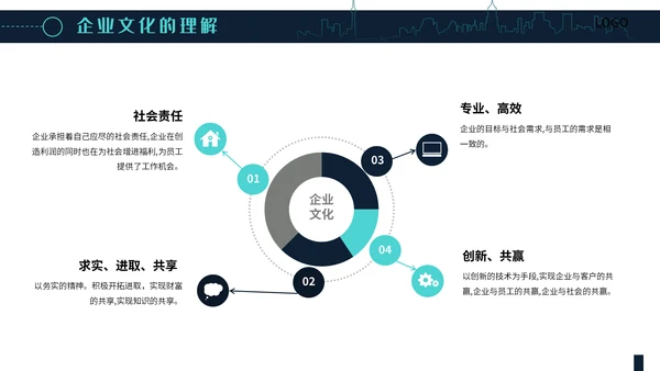 简约大气员工述职报告通用PPT模板