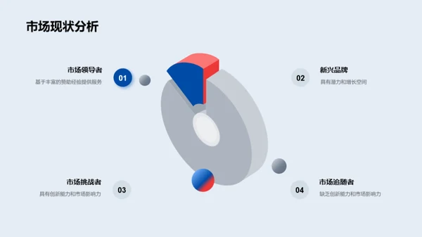 赛场变局：体育赞助新篇章