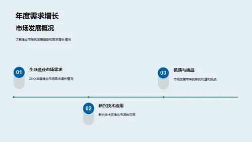 渔业转型：资本驱动视角