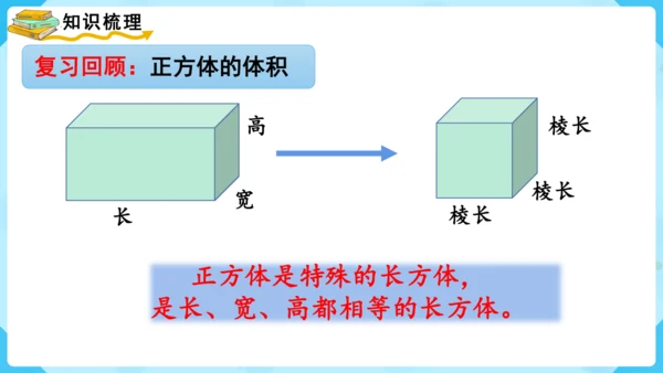 《立体图形的体积》整理与复习（课件）-2023-2024学年六年级上册数学人教版