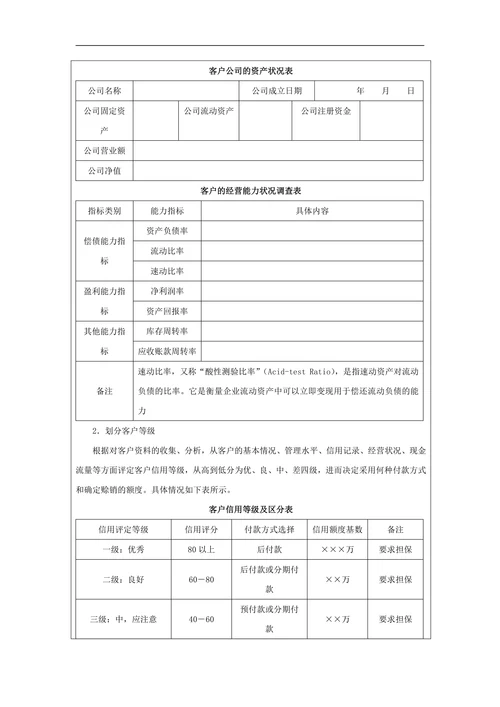 销售回款管理方案