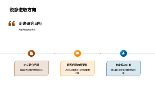 教育问题研究探究