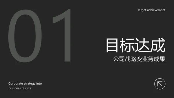 灰色极简风年中述职汇报PPT模板