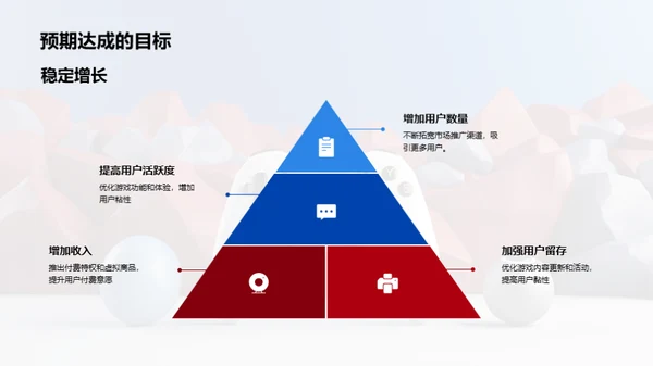 游戏行业半年战略盘点