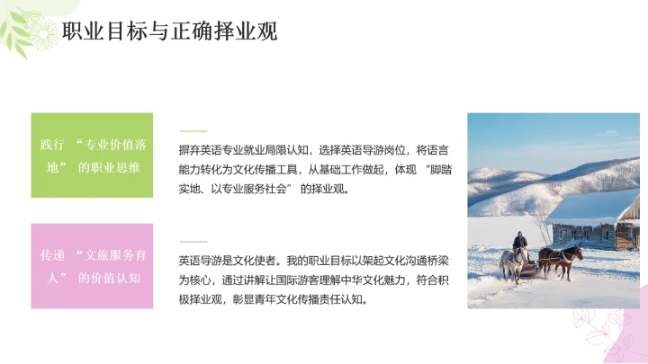 英语专业英语导游大学生职业生涯发展展示PPT模版