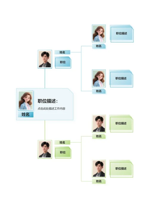 组织架构-蓝绿简约竖版简约头像word模板