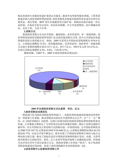 我国政府采购制度的缺陷