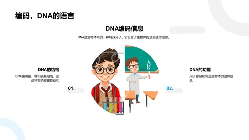 基因与DNA解析PPT模板