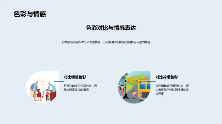 艺术在生活中PPT模板