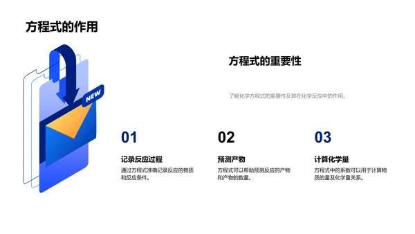 掌握化学方程式