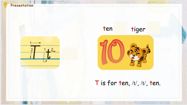 Unit 5 Let's eat! A Letters and sounds 课件（共15张PPT）