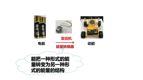 2.1.4细胞的生活课件2023--2024学年人教版生物七年级上册(共34张PPT)