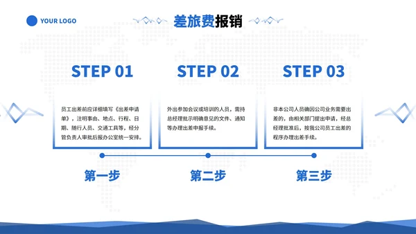 高级蓝色现代几何商务财务报销流程培训课程PPT模板