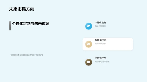 保健器材市场新纪元