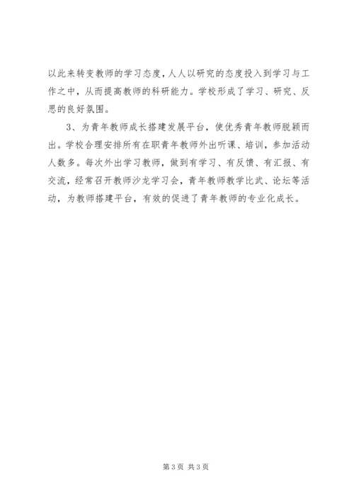 小学XX年创建市市文明单位自查自评报告(2).docx
