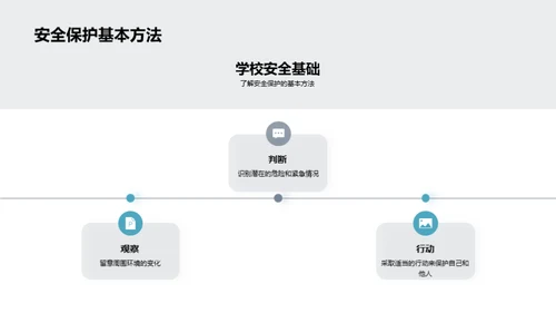 全面提升校园安全