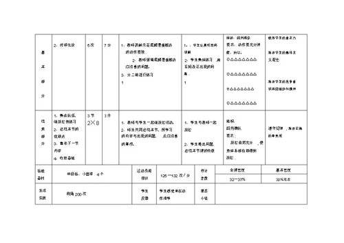 二年级上册全册体育教案表格式(1)