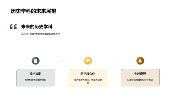 历史学科全解析