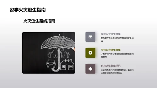 消防安全知识普及