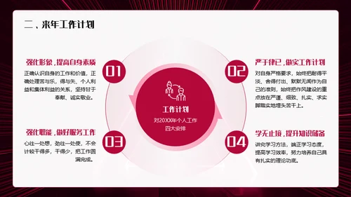 新征程再起航年终总结通用PPT模板