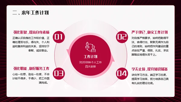新征程再起航年终总结通用PPT模板