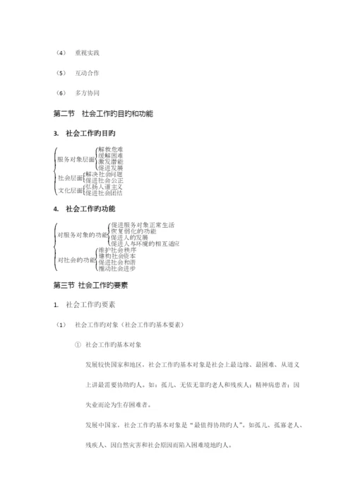 2023年社会工作综合能力必考知识点归纳.docx