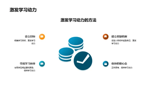 高考冲刺与提升