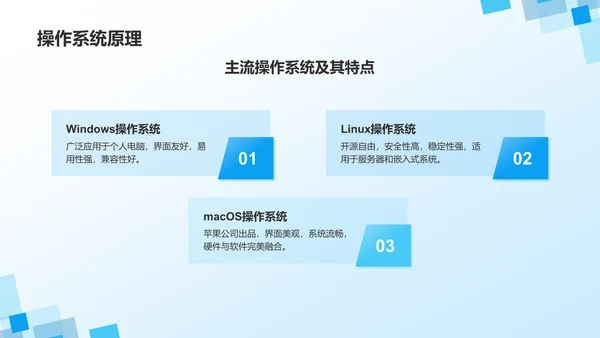 蓝色几何风IT互联网——技术与工具培训PPT模板