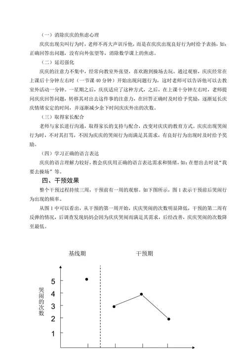 特殊教育论文自闭症儿童课堂哭闹行为的干预策略基于个案行为干预的分析